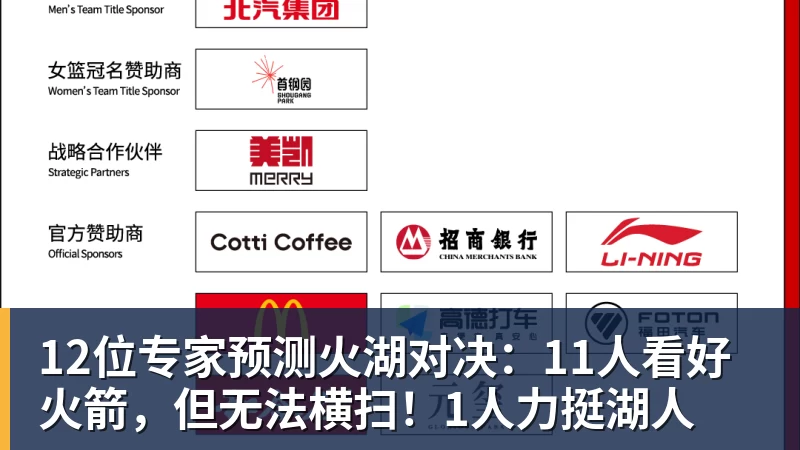 12位专家预测火湖对决：11人看好火箭，但无法横扫！1人力挺湖人